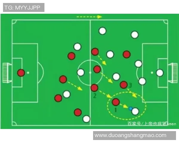 足球比赛临场气候突变对球队战术调整策略研究