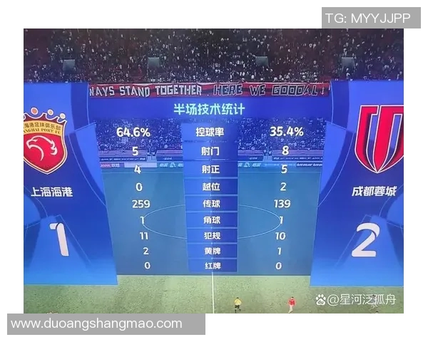 技术统计:中超近5场表现一览